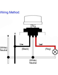 Interruptor Fotoeléctrico Acouto para Iluminación Exterior 2