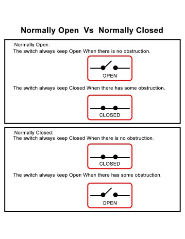 Sensor Óptico Baomain M18 E3F-10DN3 NPN NO+NC 10m
