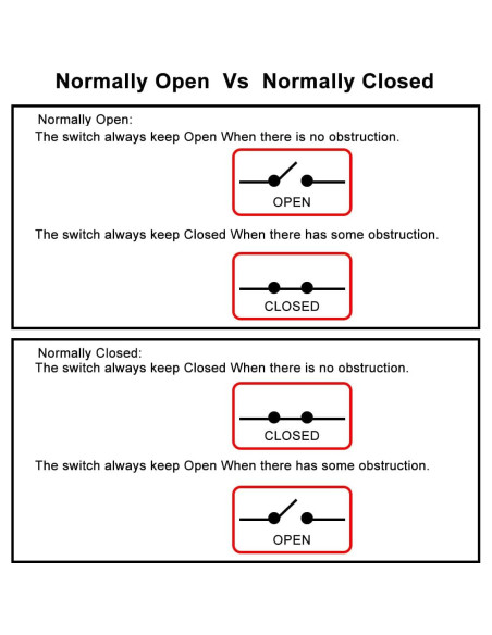 Sensor Óptico Baomain M18 E3F-10DN3 NPN NO+NC 10m