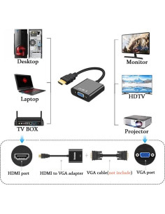 Adaptador HDMI a VGA Rovermeta 1920x1080 para PC y Proyector 2