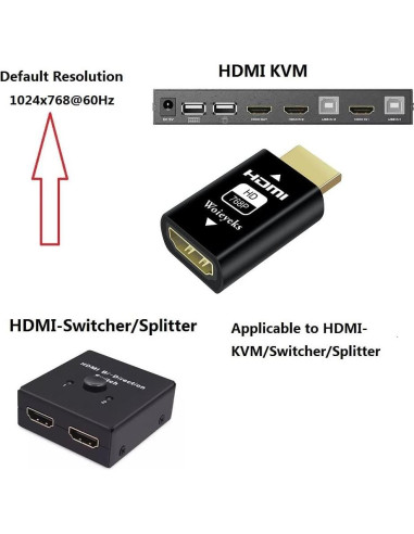 Emulador EDID HDMI Woieyeks 1024x768@60Hz Passthrough