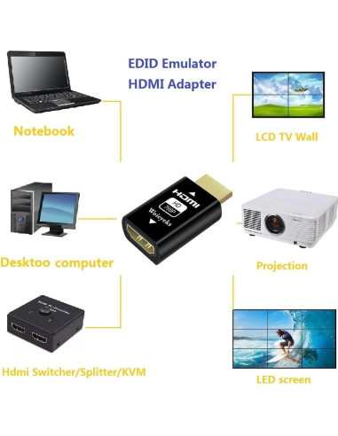 Emulador EDID HDMI Woieyeks 1024x768@60Hz Passthrough