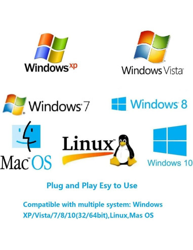 Emulador EDID HDMI Woieyeks 1024x768@60Hz Passthrough