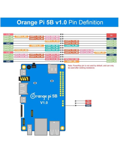 Computadora de Placa Única Orange Pi 5B 4GB RAM 32GB eMMC