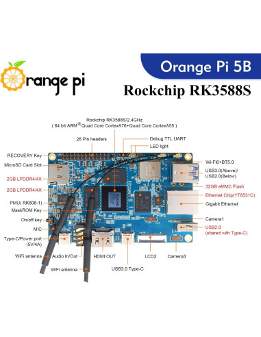 Computadora de Placa Única Orange Pi 5B 4GB RAM 32GB eMMC