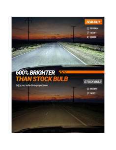 Bombillas de Niebla H7 SEALIGHT S1-PRO 6500K 26000LM - Paquete de 2 2