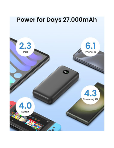 Cargador Portátil Tranmix 27000mAh USB-C 22.5W Carga Rápida