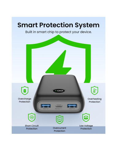 Cargador Portátil Tranmix 27000mAh USB-C 22.5W Carga Rápida