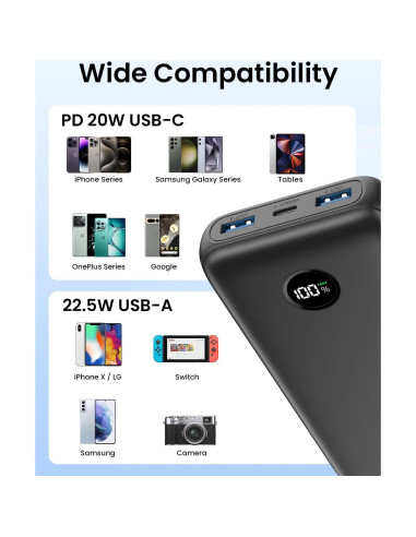 Cargador Portátil Tranmix 27000mAh USB-C 22.5W Carga Rápida