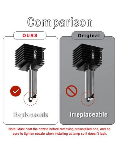 Kit de Hotend 0.4mm HIKUDIY para Impresora 3D Bambu Lab A1/A1 Mini