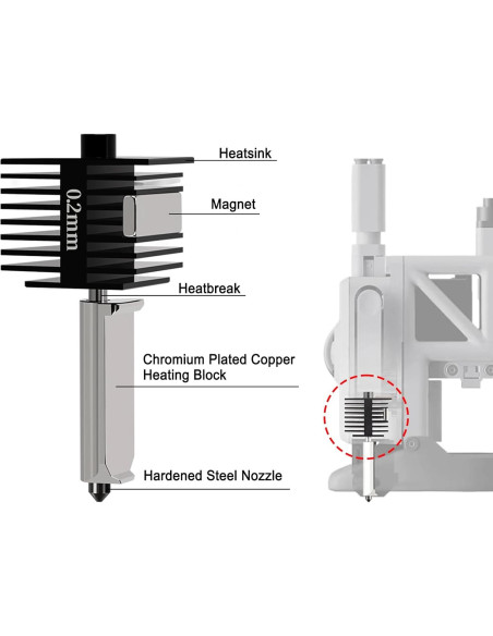 Kit de Hotend 0.4mm HIKUDIY para Impresora 3D Bambu Lab A1/A1 Mini