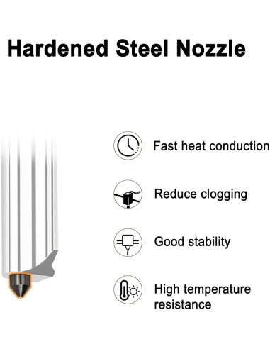 Kit de Hotend 0.4mm HIKUDIY para Impresora 3D Bambu Lab A1/A1 Mini