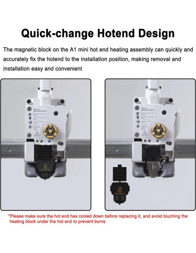 Kit de Hotend 0.4mm HIKUDIY para Impresora 3D Bambu Lab A1/A1 Mini