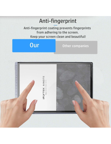 Protector de Pantalla Papel iFLYTEK AINOTE Air 2 8.2" 3 Pack