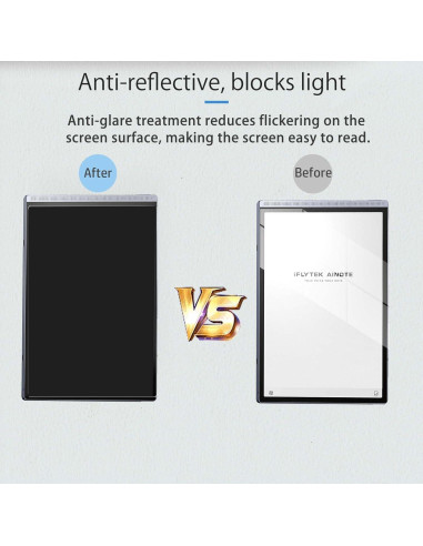 Protector de Pantalla Papel iFLYTEK AINOTE Air 2 8.2" 3 Pack