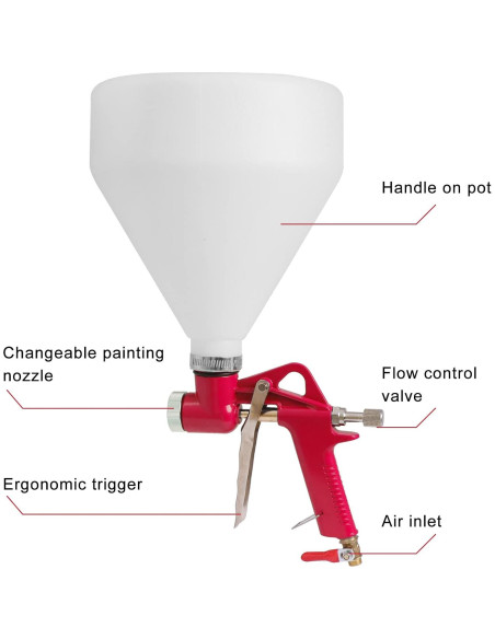 Pulverizador de Textura Aflybltol BL069 5.68L 3 Boquillas Rojo