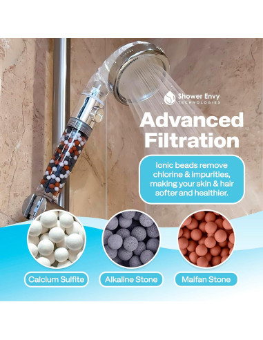 Cabezal de Ducha Filtrado Showerenvy 2.0 - Alta Presión, 3 Modos