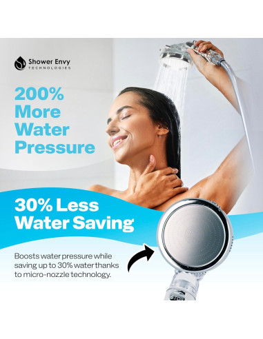 Cabezal de Ducha Filtrado Showerenvy 2.0 - Alta Presión, 3 Modos