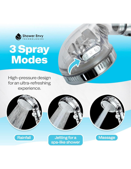 Cabezal de Ducha Filtrado Showerenvy 2.0 - Alta Presión, 3 Modos