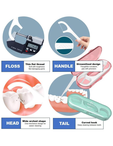 Hilo Dental de Viaje QUALIALL - 14 Paquetes, 140 Piezas Premium