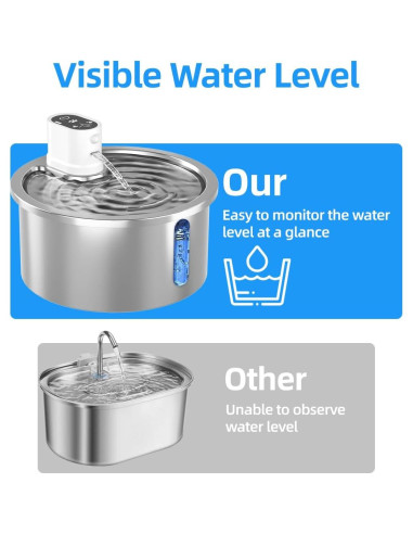 Fuente de Agua Inalámbrica Jzla Pro 3.2L Acero Inoxidable para Gatos