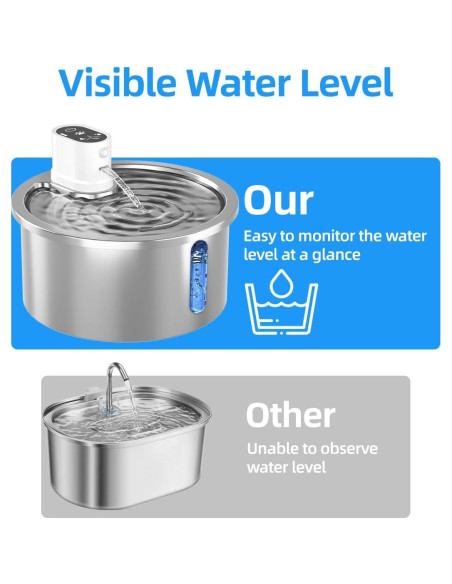 Fuente de Agua Inalámbrica Jzla Pro 3.2L Acero Inoxidable para Gatos
