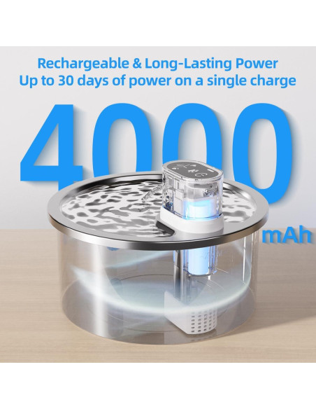 Fuente de Agua Inalámbrica Jzla Pro 3.2L Acero Inoxidable para Gatos