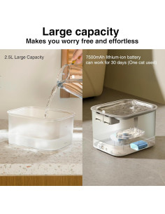 Fuente de Agua Inalámbrica para Gatos REDMINUT 2.5L con Batería 2
