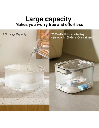 Fuente de Agua Inalámbrica para Gatos REDMINUT 2.5L con Batería