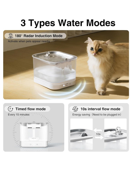 Fuente de Agua Inalámbrica para Gatos REDMINUT 2.5L con Batería