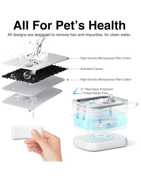 Fuente de Agua Inalámbrica para Gatos REDMINUT 2.5L con Batería