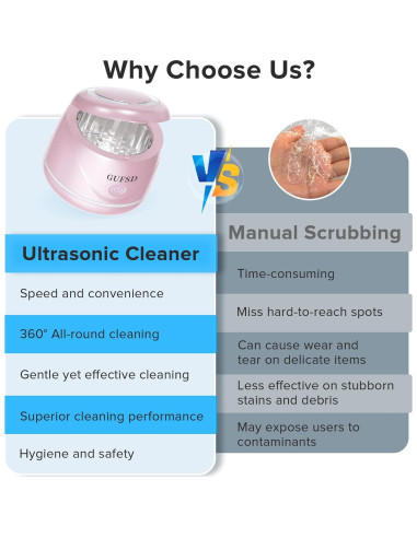 Limpiador Ultrasónico Portátil GUFSD 180ml 45kHz Rosa