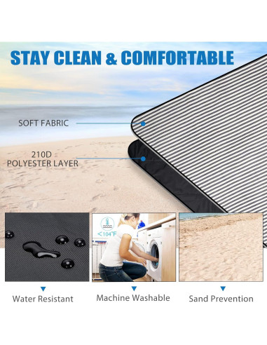 Manta de Picnic Impermeable G GOOD GAIN 198x145 cm Azul