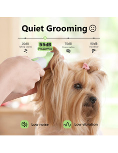Kit de Aseo para Mascotas FuzzyFix 4 en 1 Inalámbrico 2