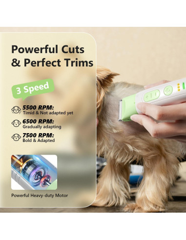 Kit de Aseo para Mascotas FuzzyFix 4 en 1 Inalámbrico