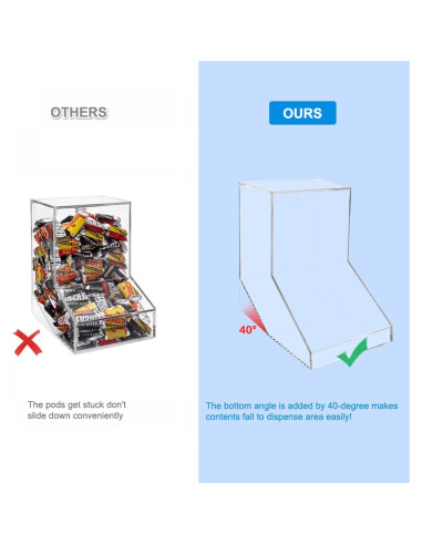 Soporte de cápsulas de lavavajillas acrílico Shonmogar 2 tapas