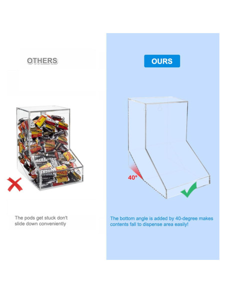 Soporte de cápsulas de lavavajillas acrílico Shonmogar 2 tapas