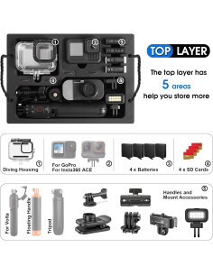 Estuche Duro Impermeable STARTRC para GoPro Hero 13/12/11/10/9/8 2