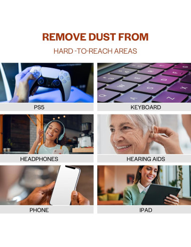 Limpiador de Aire Comprimido iDuster 3PCS - 1.2kg para Electrónica