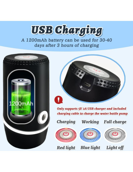 Dispensador de Agua Eléctrico Beyio 5 Galones Batería Recargable Dispensador de Agua Eléctrico Beyio 5 Galones Batería Recargable