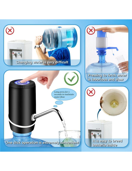 Dispensador de Agua Eléctrico Beyio 5 Galones Batería Recargable Dispensador de Agua Eléctrico Beyio 5 Galones Batería Recargable