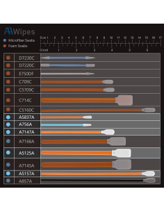 Kit de Bastones de Limpieza AAwipes FA501 - 100 Hisopos Sin Pelusa 2
