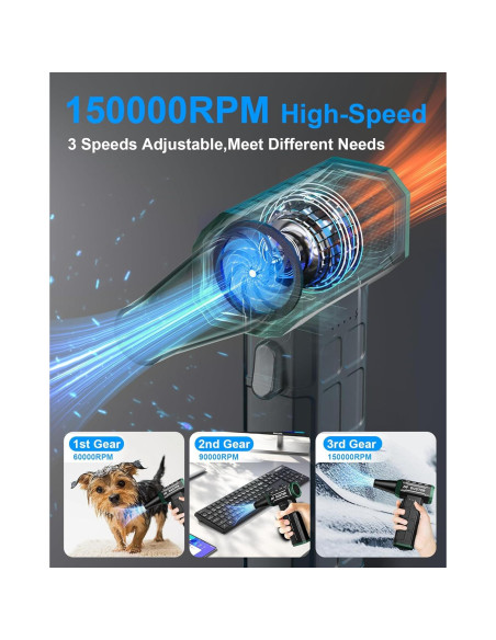 Soplador de Aire Comprimido EOUMJE W08 Verde 150,000RPM