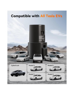 Adaptador Cargador J1772 a Tesla WOLFBOX 80A 240V Portátil 2