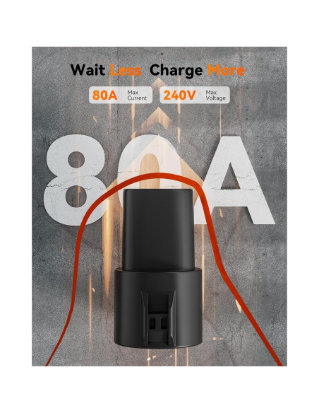 Adaptador Cargador J1772 a Tesla WOLFBOX 80A 240V Portátil