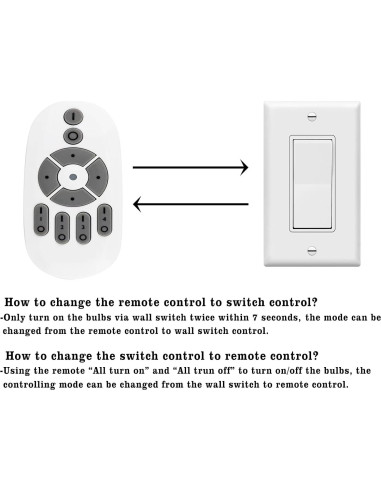 Bombilla LED Vintage Inteligente Yaoten T10 4W E26 3 Unidades