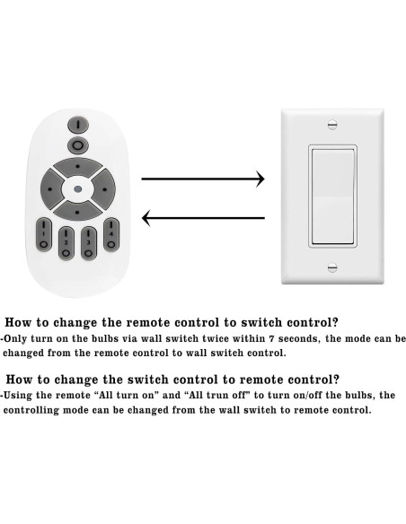 Bombilla LED Vintage Inteligente Yaoten T10 4W E26 3 Unidades