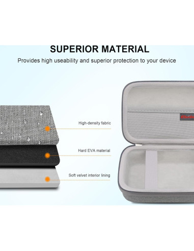 Funda de Transporte Elonbo para Impresora Térmica Mini Cudinham - Gris