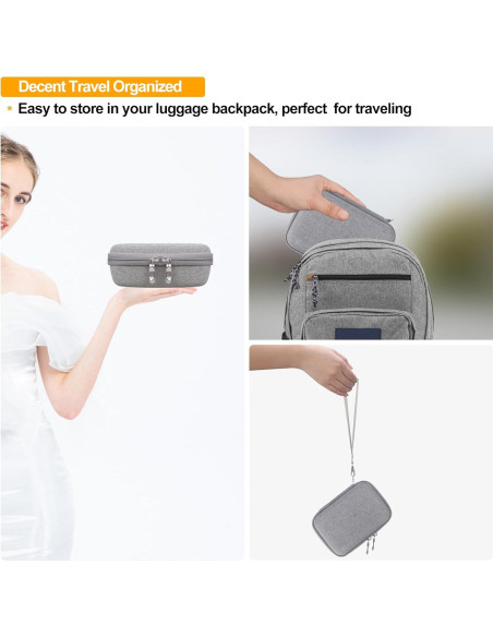 Funda de Transporte Elonbo para Impresora Térmica Mini Cudinham - Gris