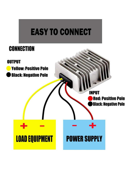 Convertidor de Voltaje Buck Boost 72W 12V 6A IP68 dkplnt